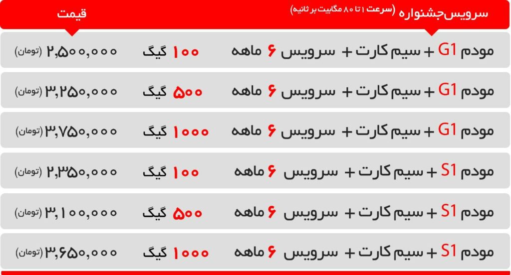 سرویس عادی